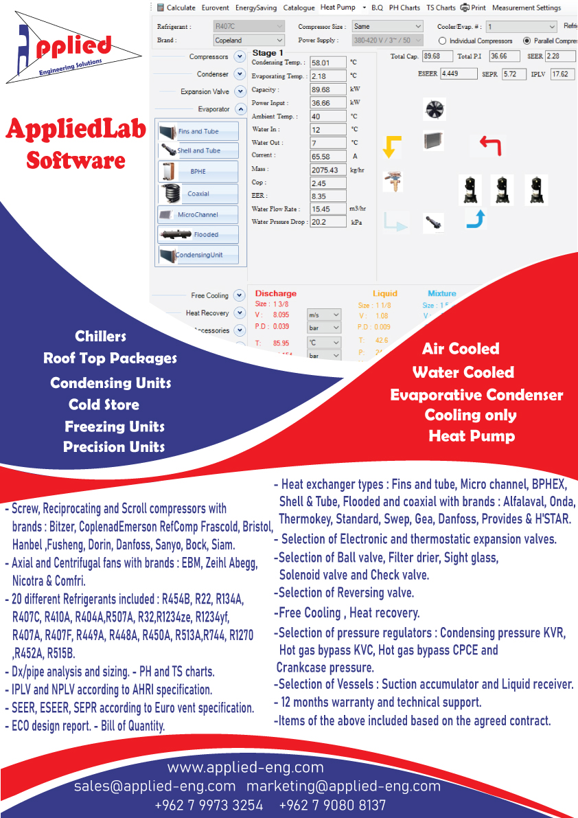 AppliedLab Software post thumbnail